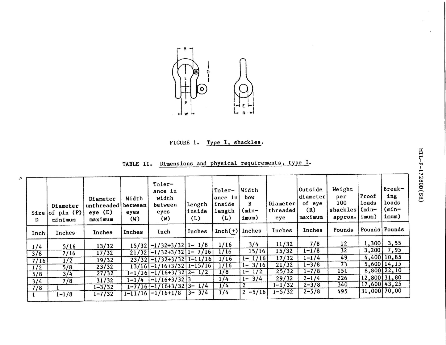 Stainless Steel Anchor Shackle - 3T WLL - 5/8" Screw Pin